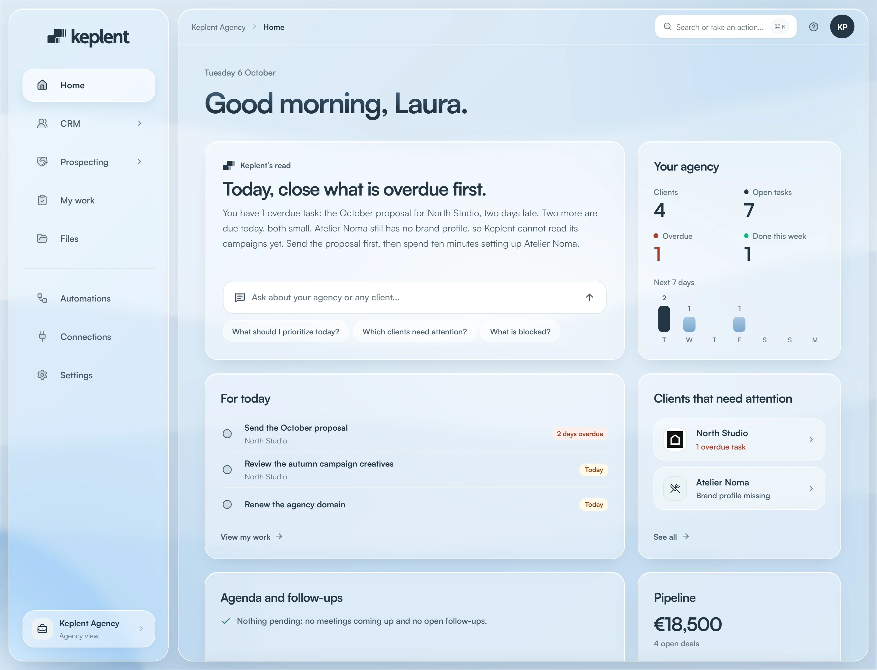 Keplent’s home: what needs you today, your agency’s figures and the clients that need attention