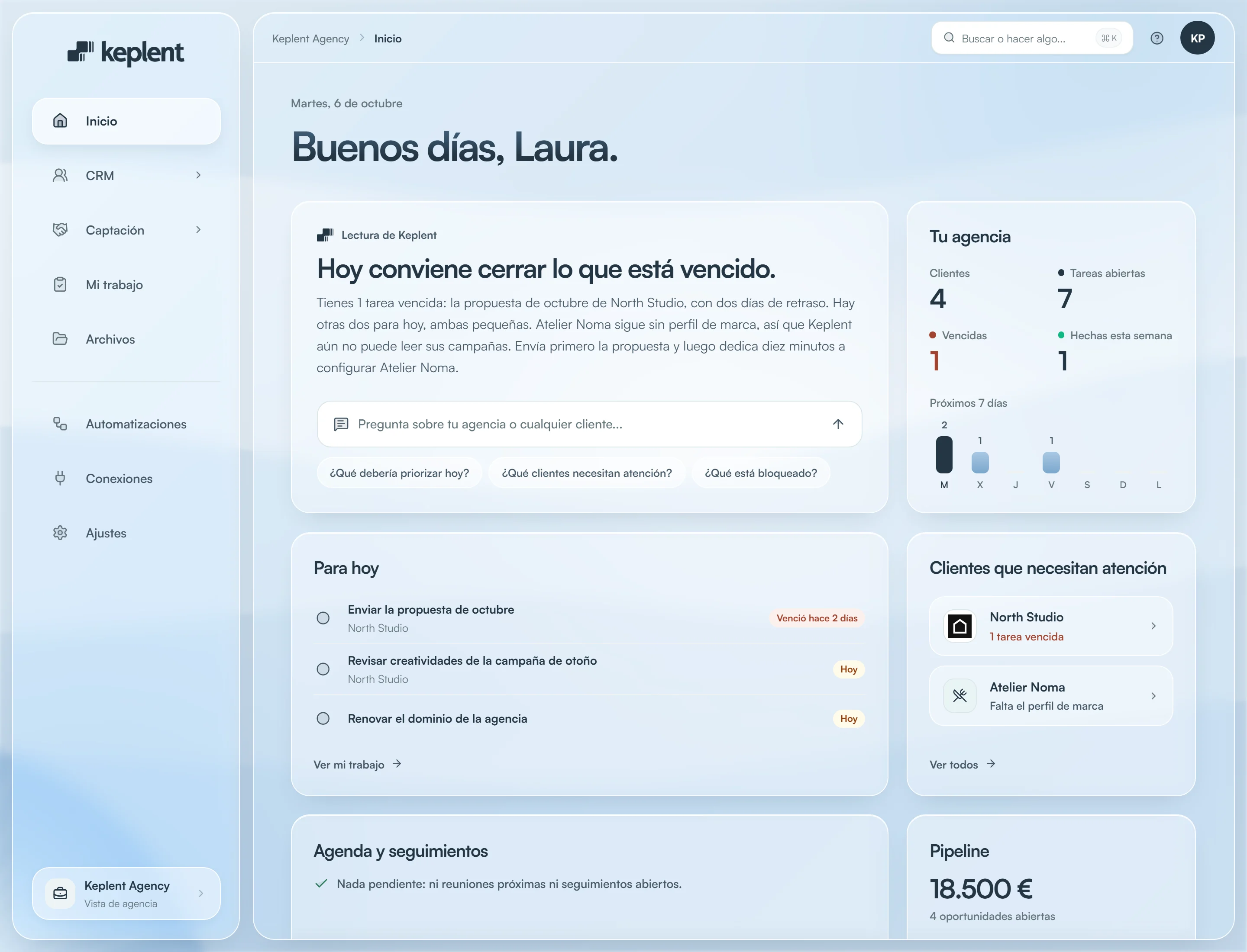 Inicio de Keplent: qué te necesita hoy, las cifras de tu agencia y los clientes que necesitan atención